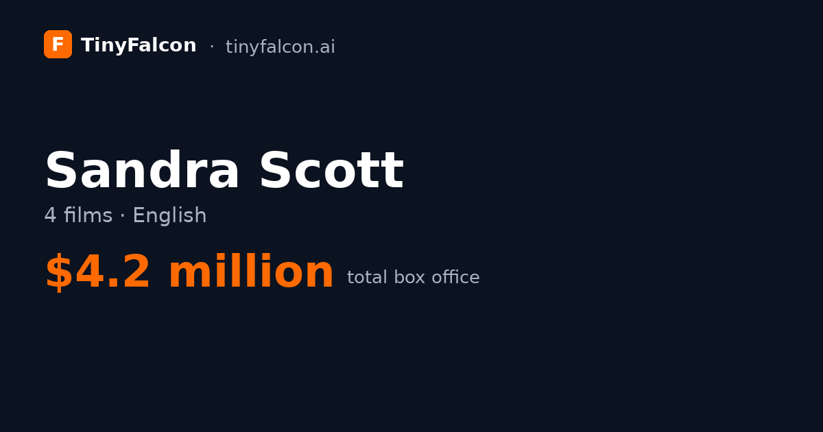 Sandra Scott