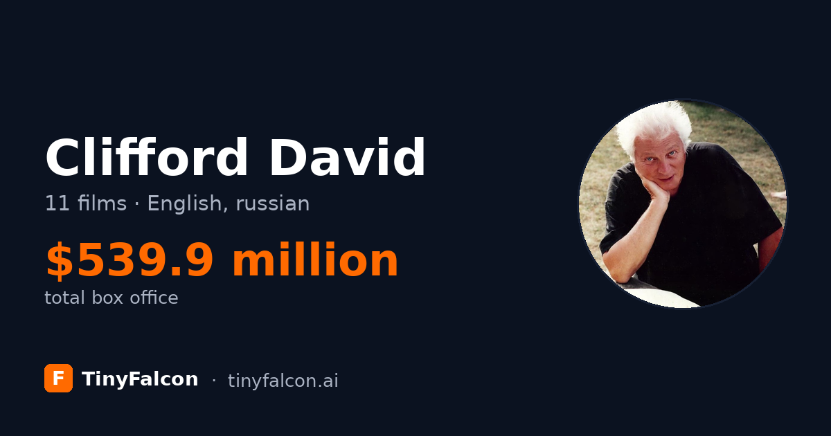 Clifford David