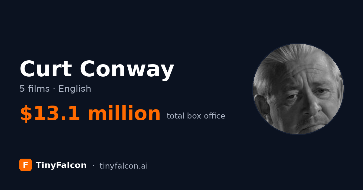 Curt Conway
