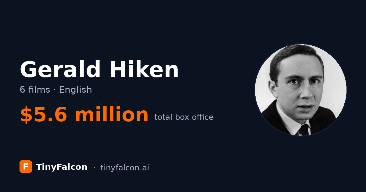 Gerald Hiken