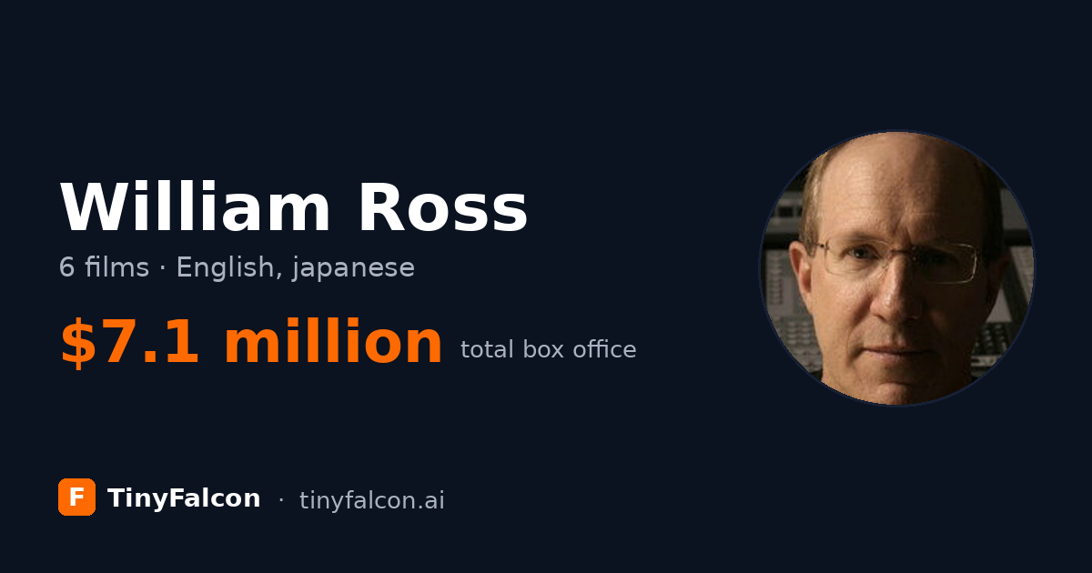 William Ross