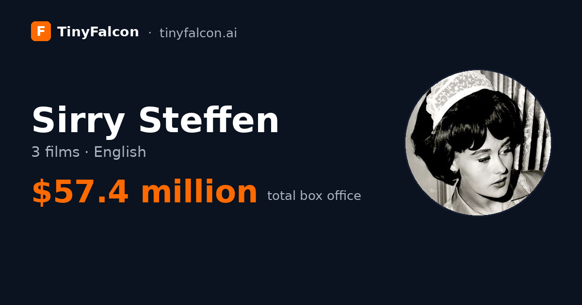Sirry Steffen