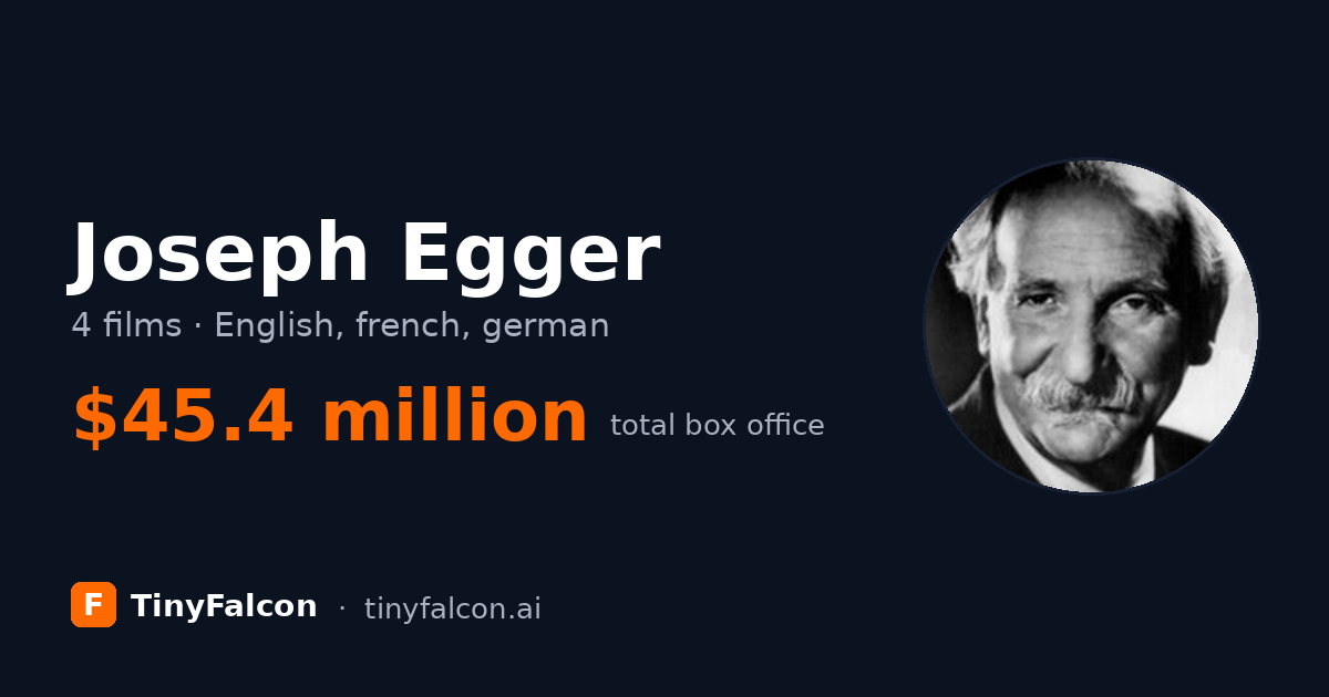 Joseph Egger