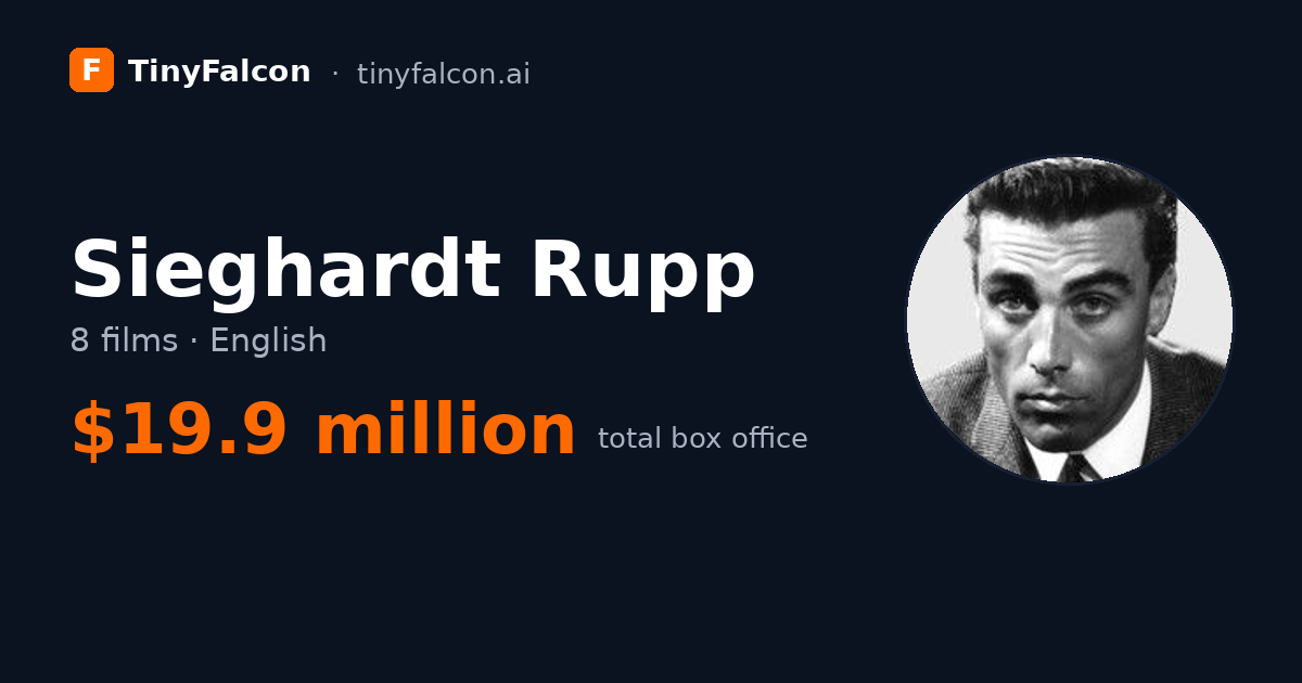 Sieghardt Rupp