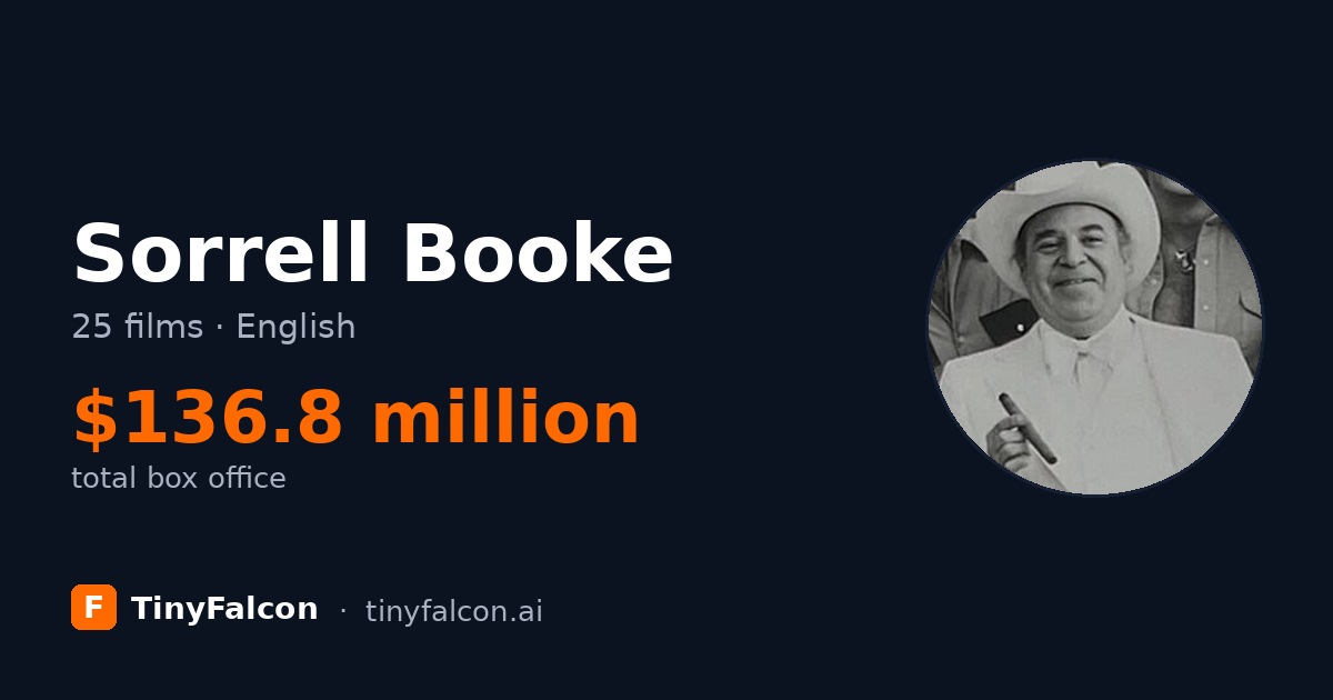 Sorrell Booke