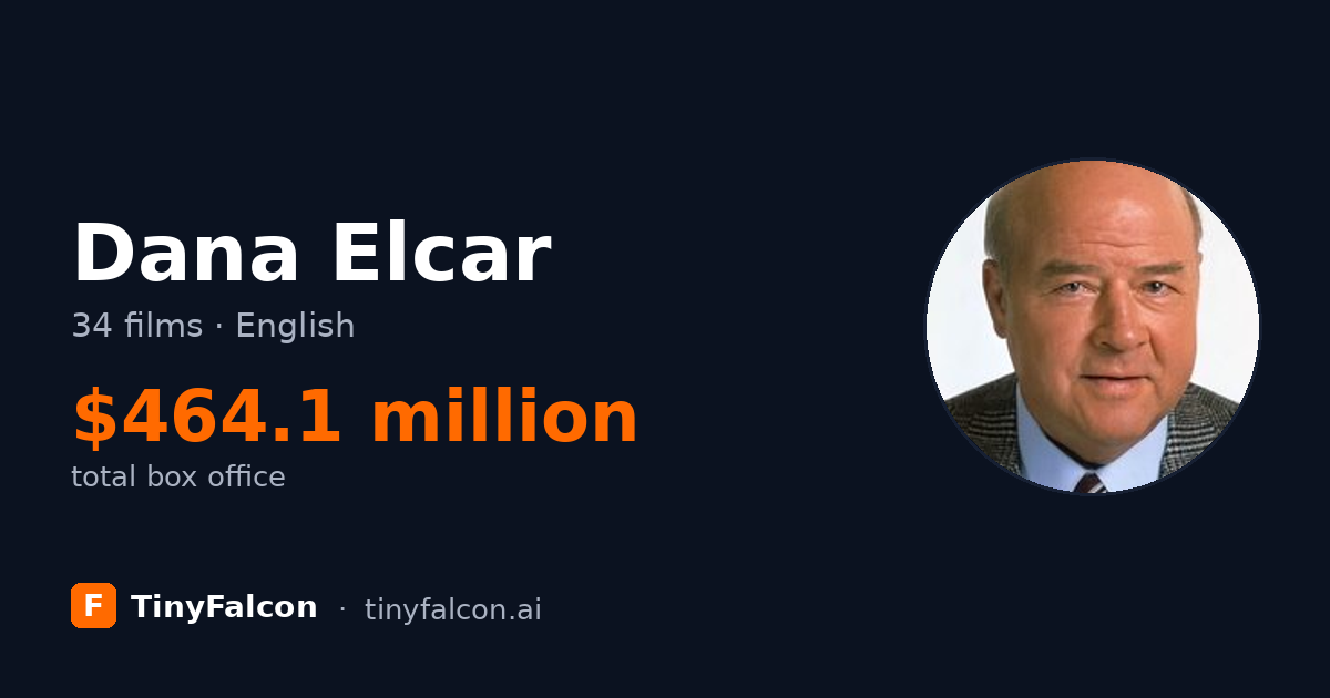 Dana Elcar