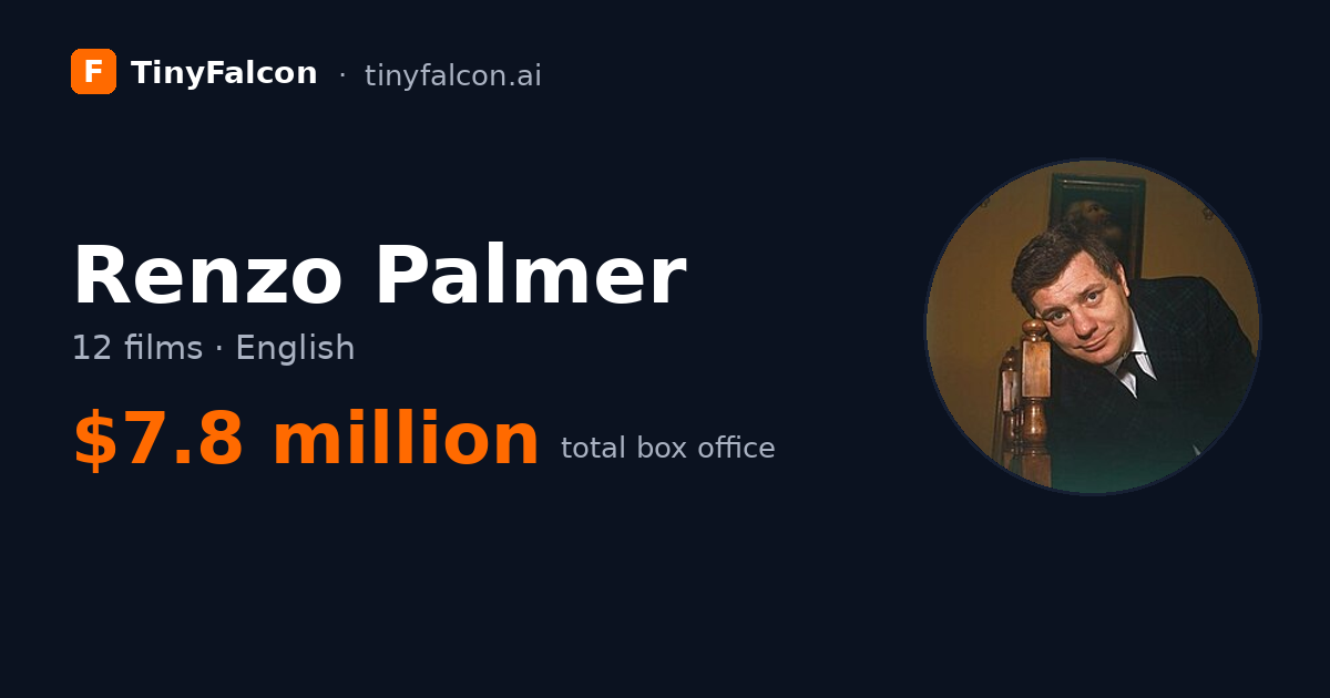 Renzo Palmer