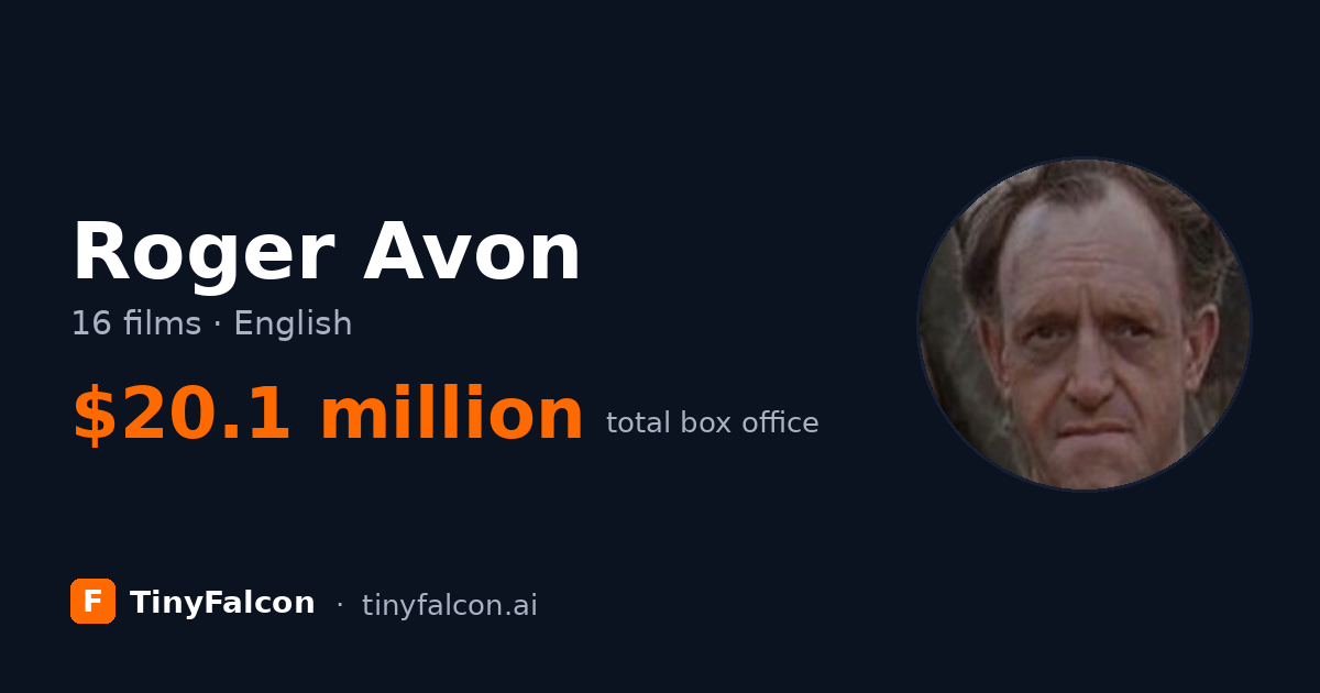 Roger Avon