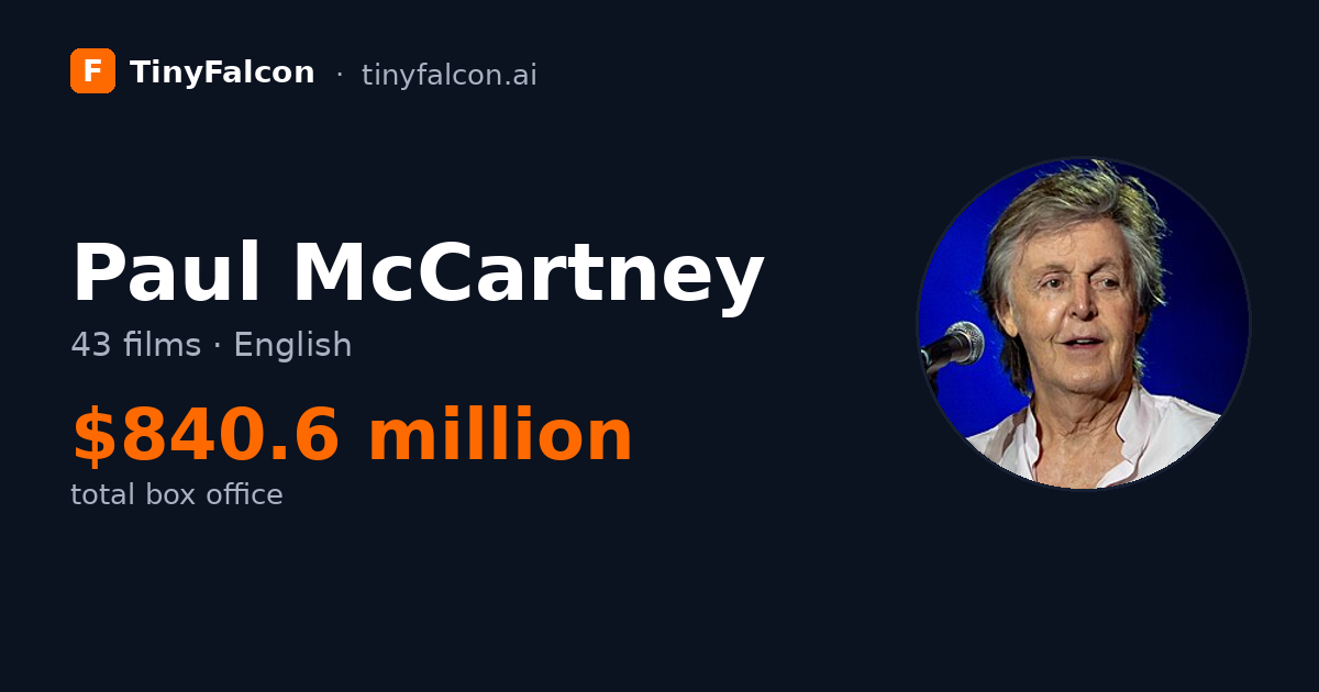 Paul McCartney