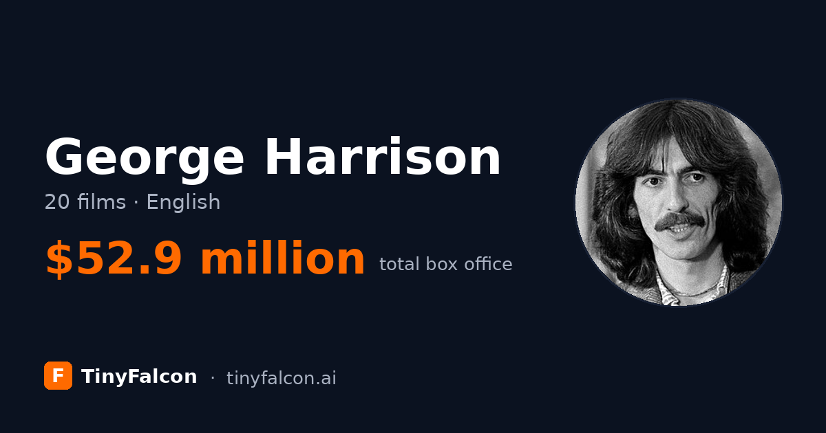 George Harrison