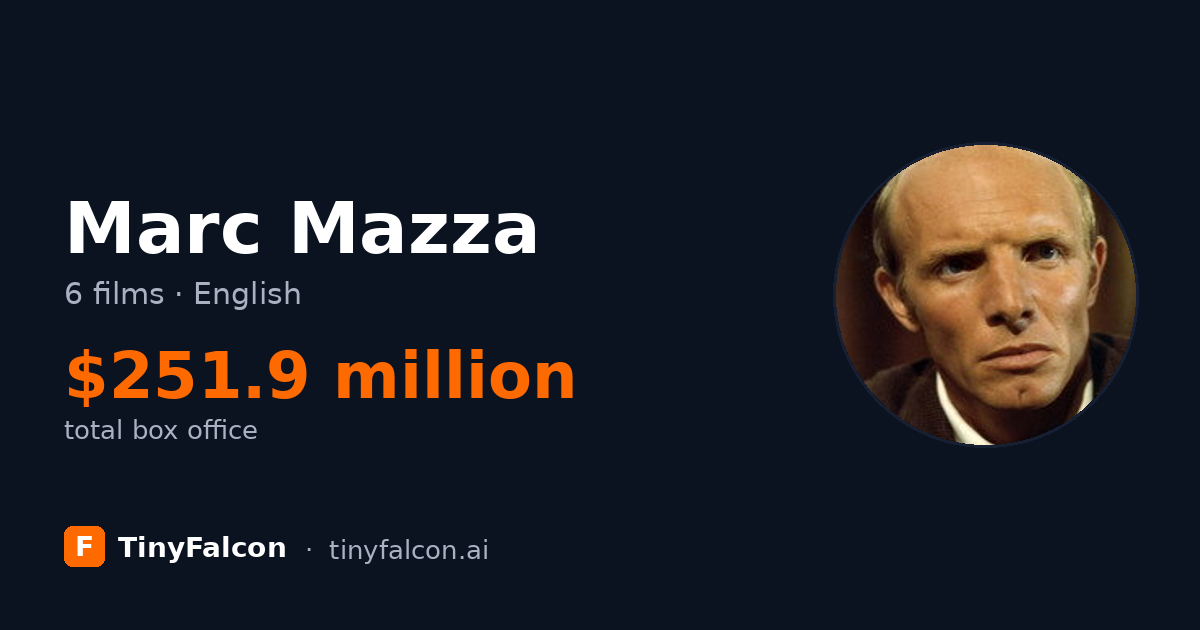Marc Mazza