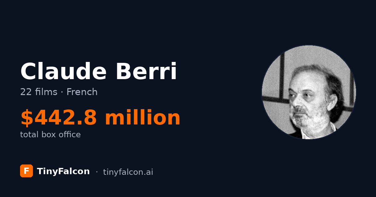 Claude Berri