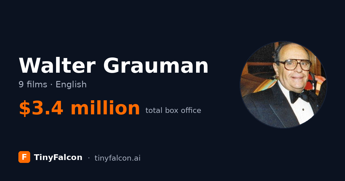 Walter Grauman