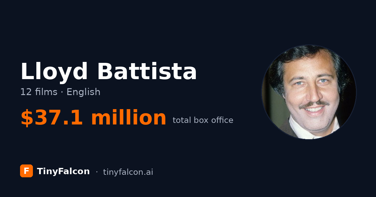 Lloyd Battista