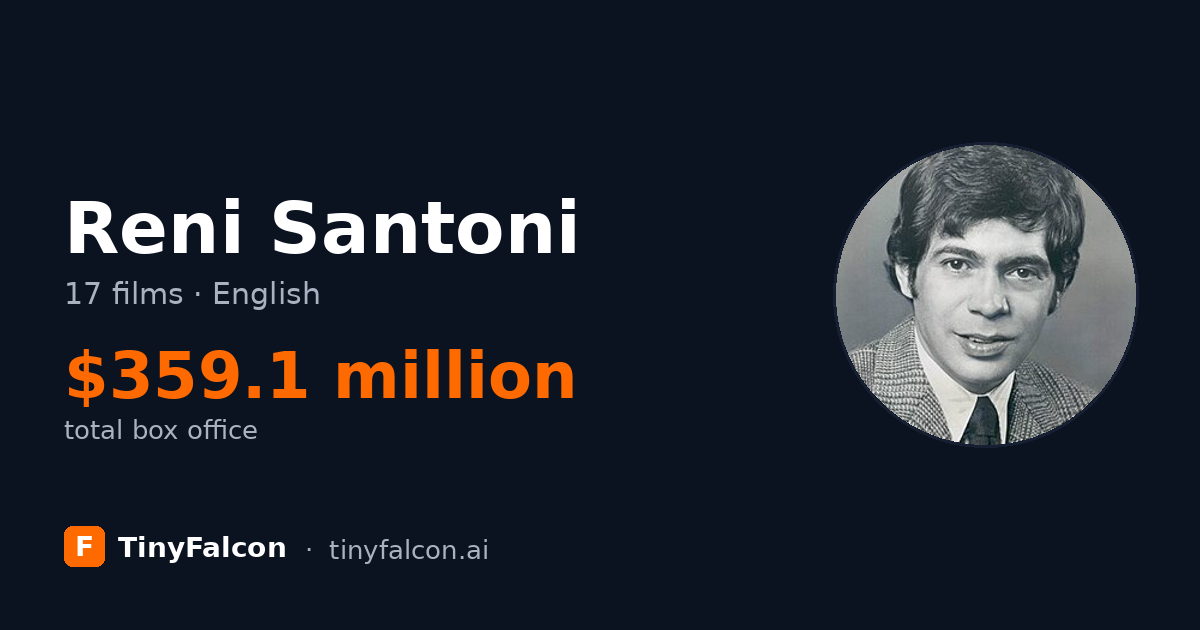 Reni Santoni