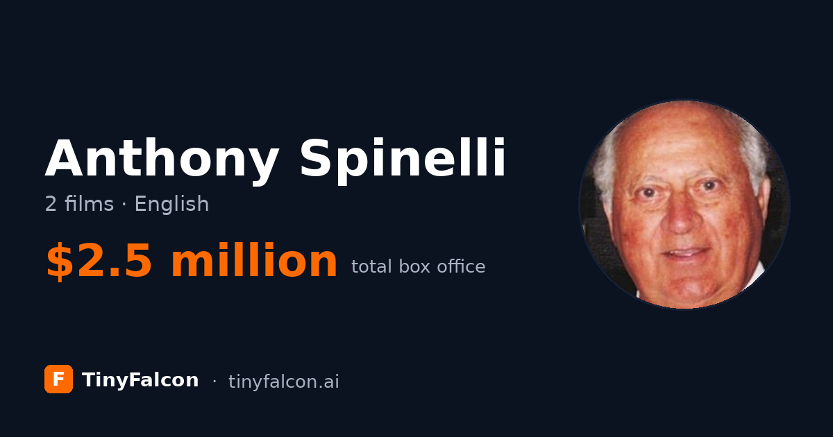 Anthony Spinelli