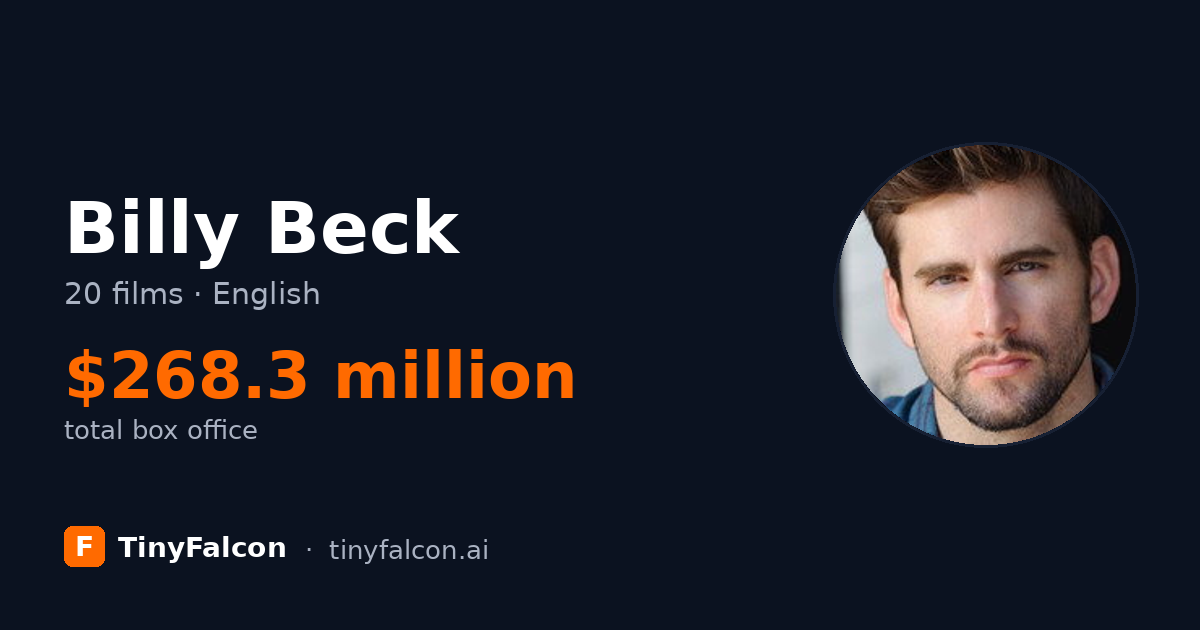 Billy Beck