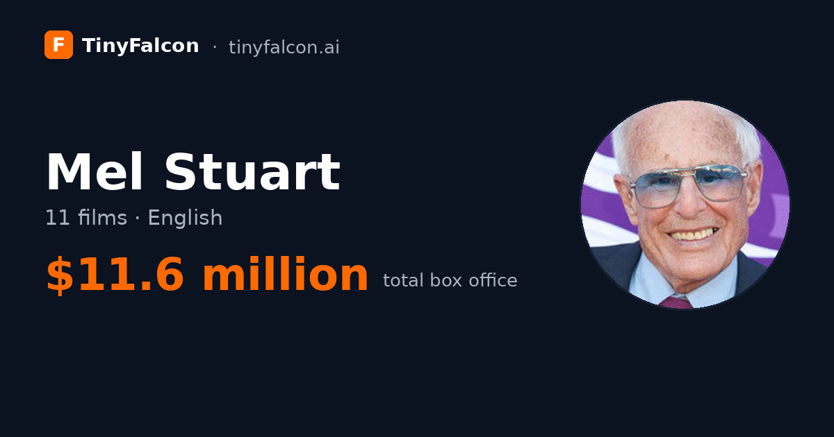 Mel Stuart