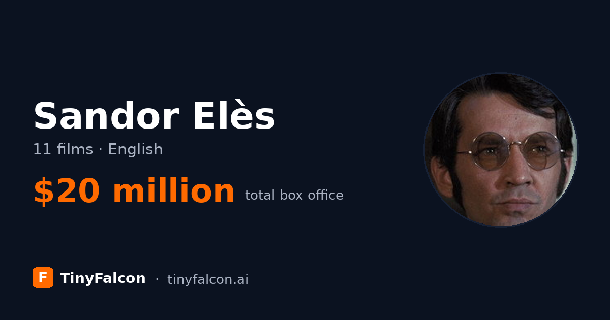 Sandor Elès
