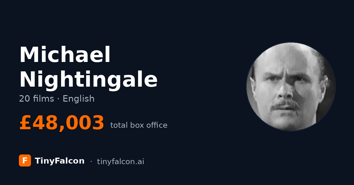 Michael Nightingale