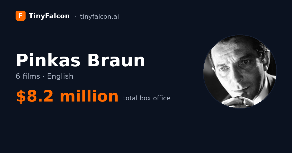 Pinkas Braun