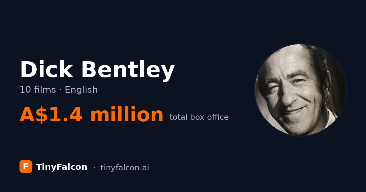 Dick Bentley