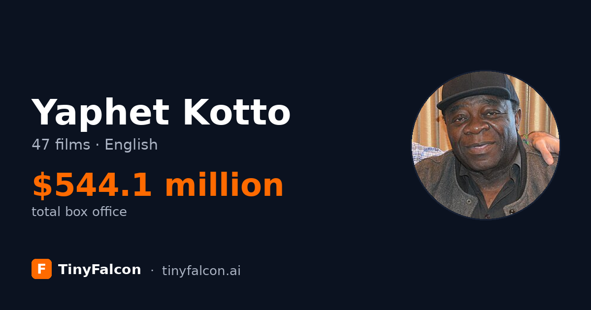Yaphet Kotto