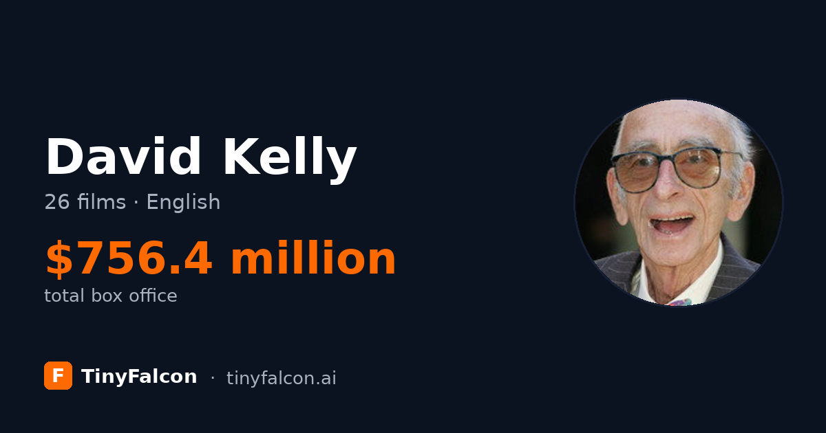 David Kelly