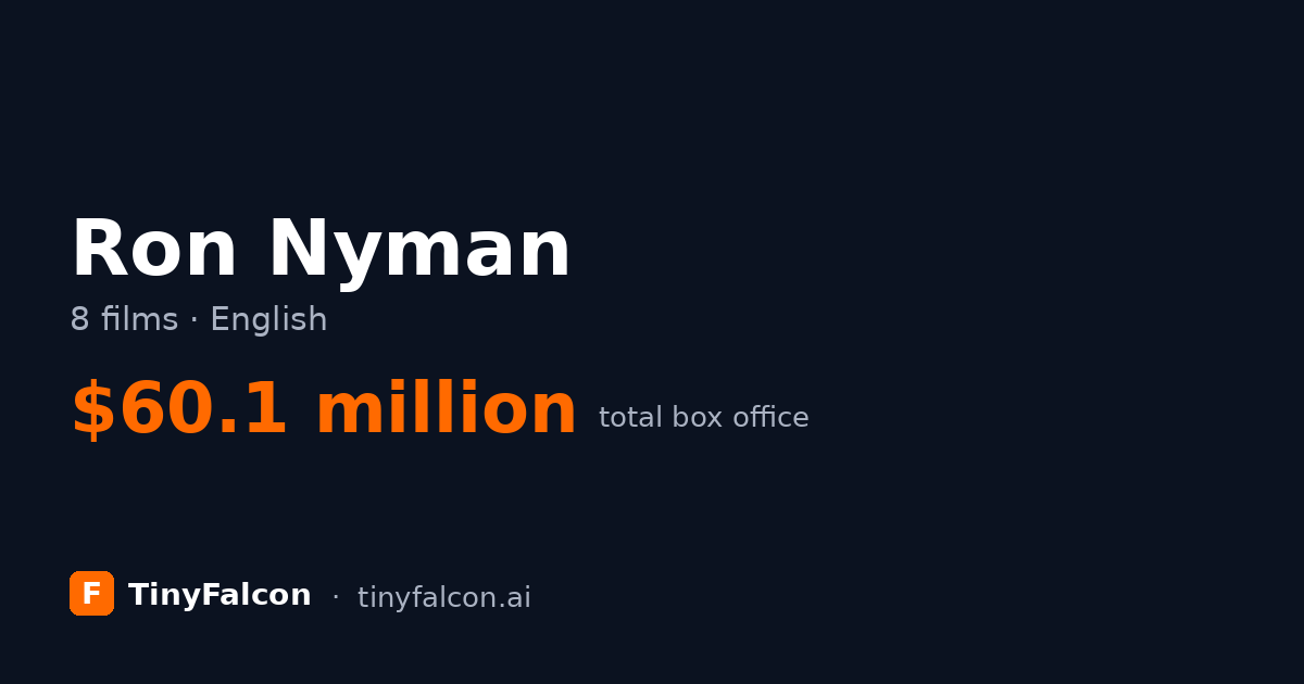 Ron Nyman