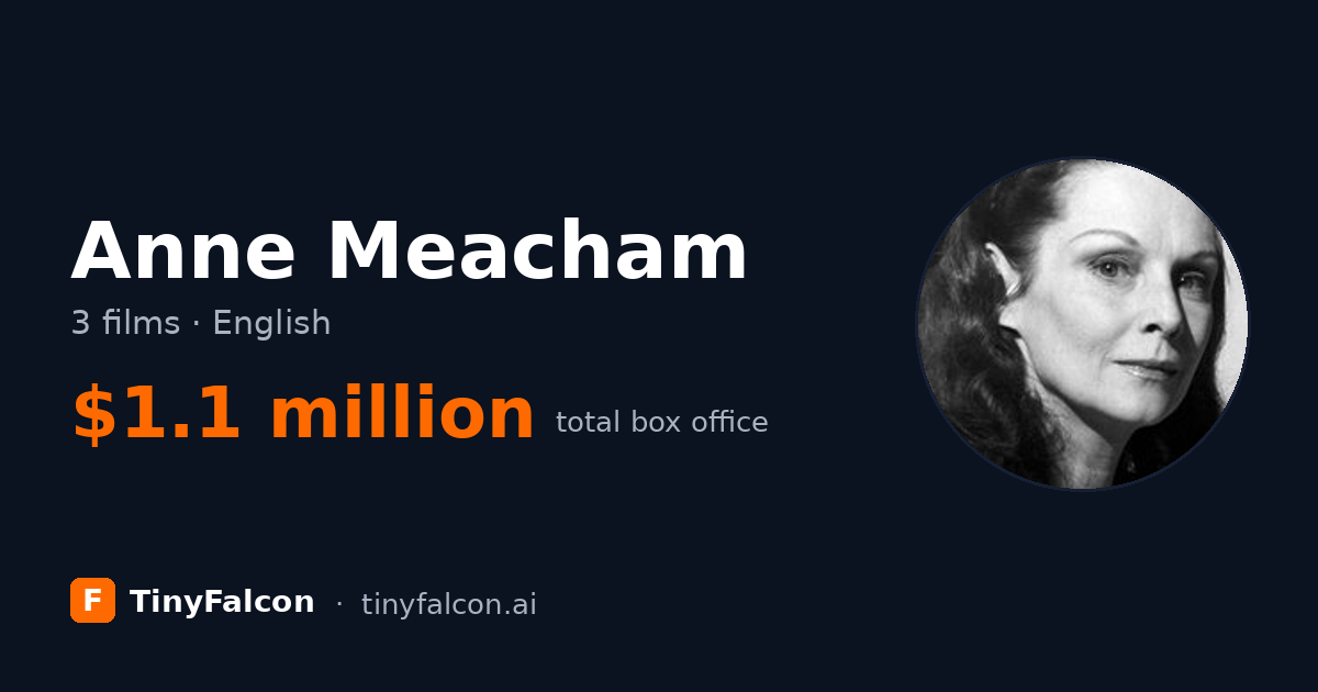 Anne Meacham