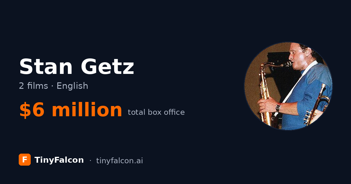 Stan Getz