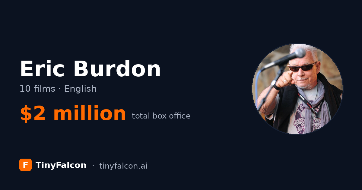 Eric Burdon
