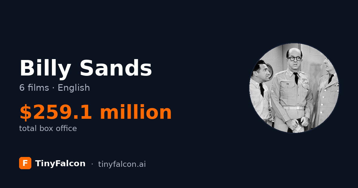 Billy Sands