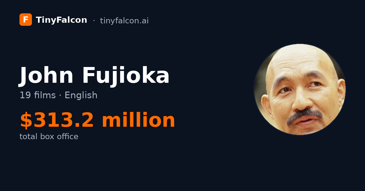 John Fujioka