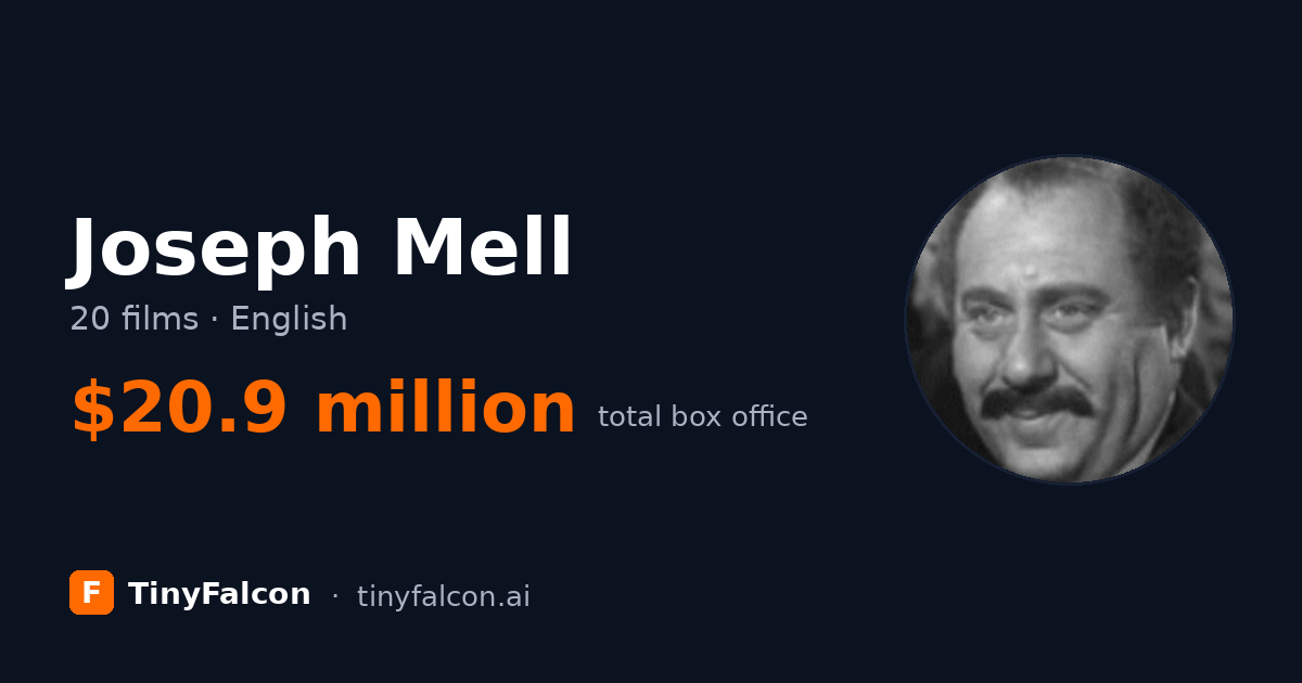 Joseph Mell