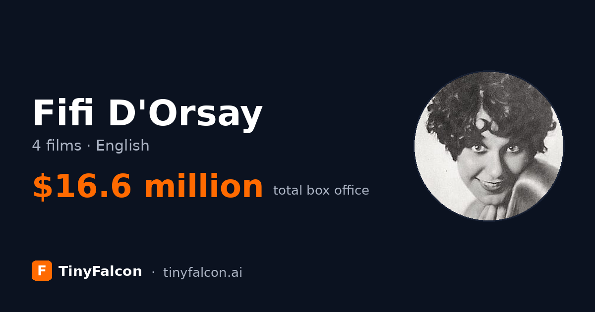 Fifi D'Orsay