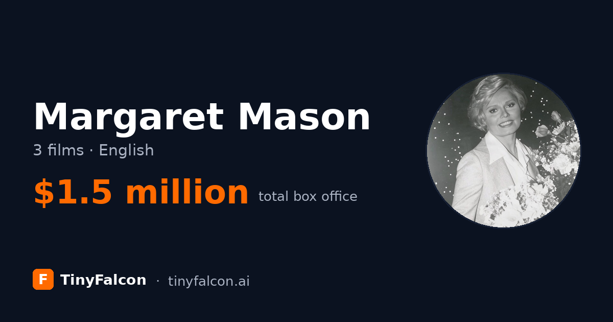 Margaret Mason