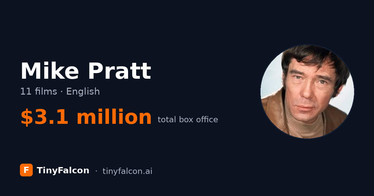 Mike Pratt