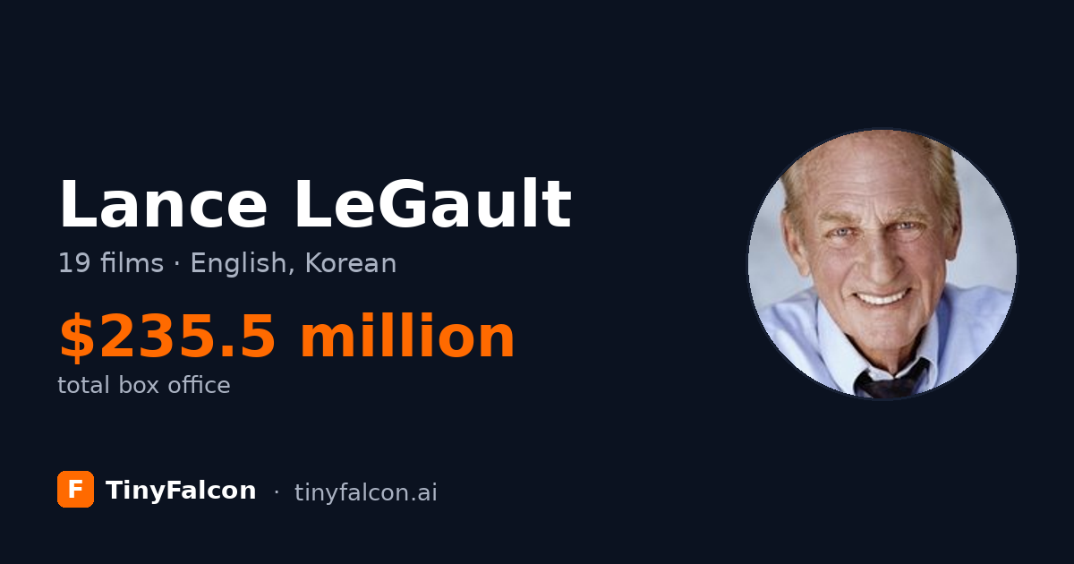 Lance LeGault