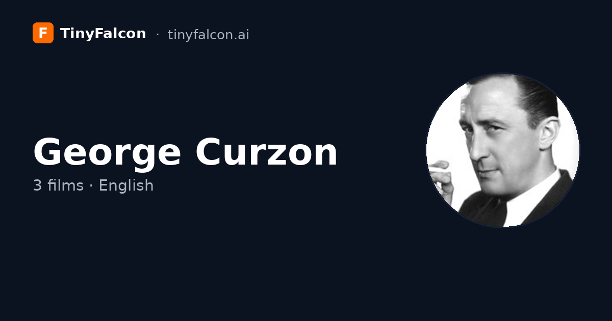 George Curzon