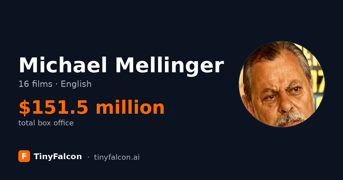 Michael Mellinger