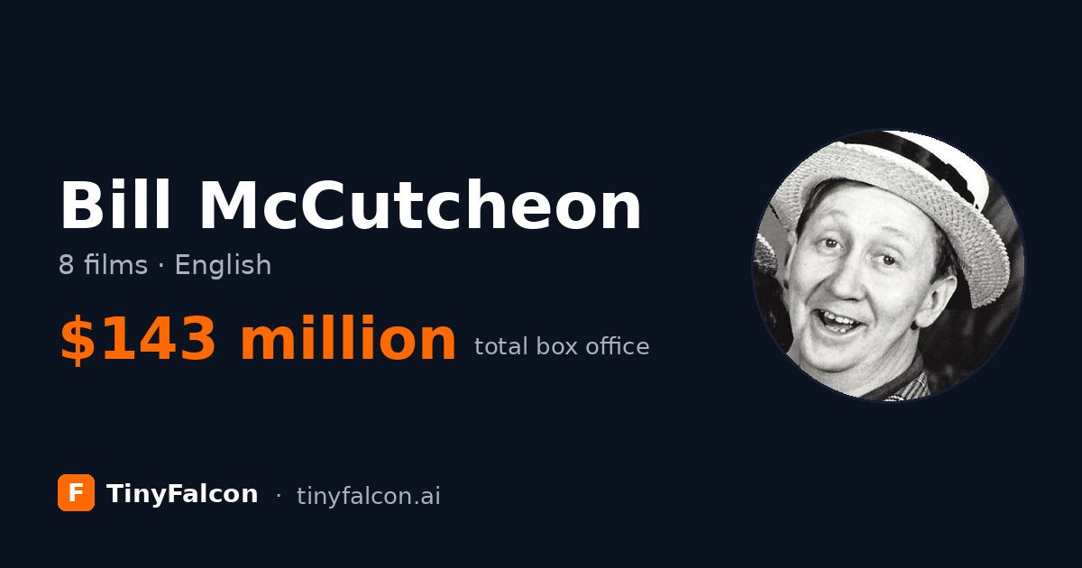 Bill McCutcheon