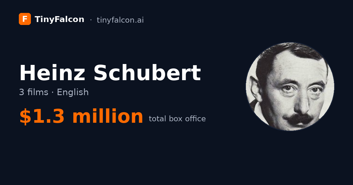 Heinz Schubert