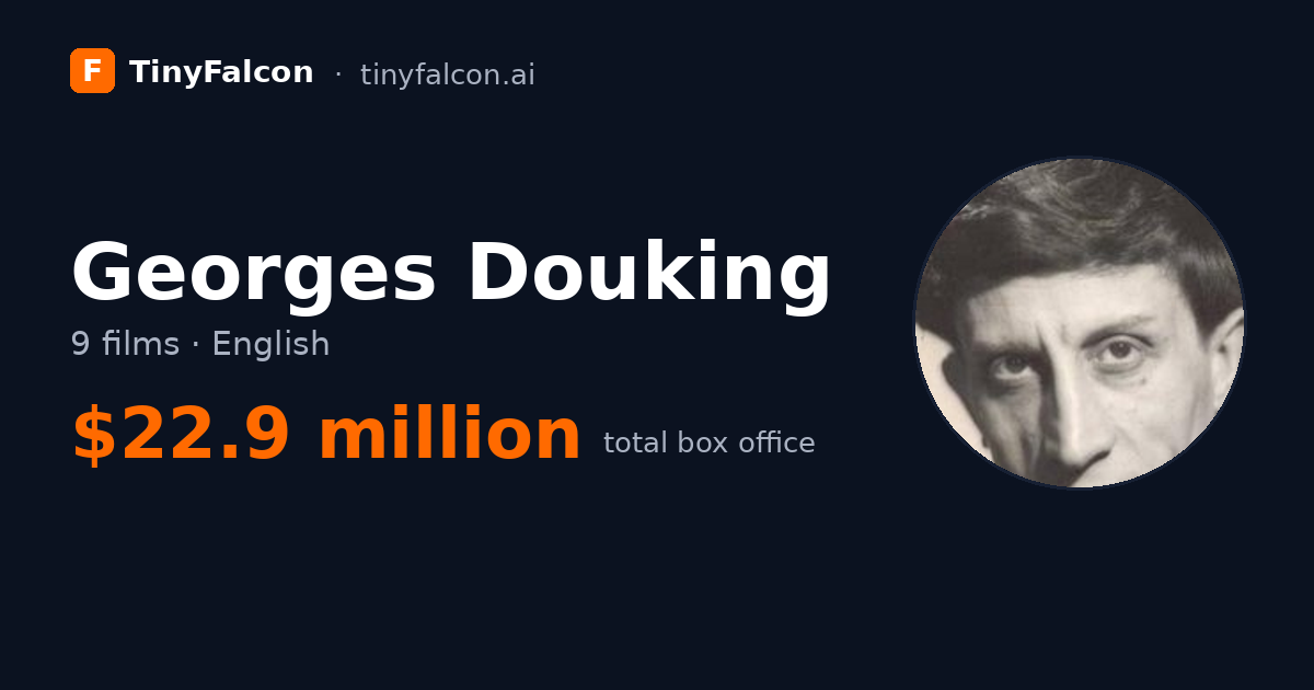 Georges Douking