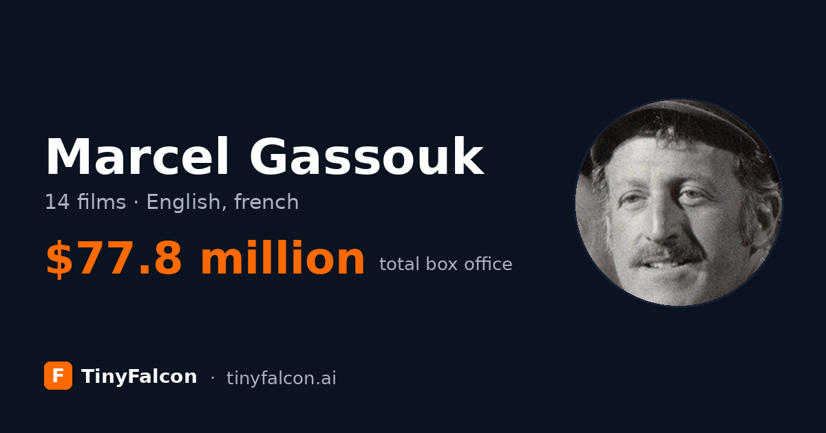 Marcel Gassouk