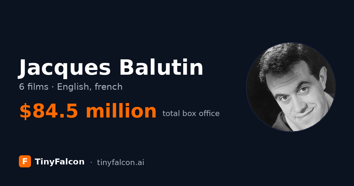 Jacques Balutin