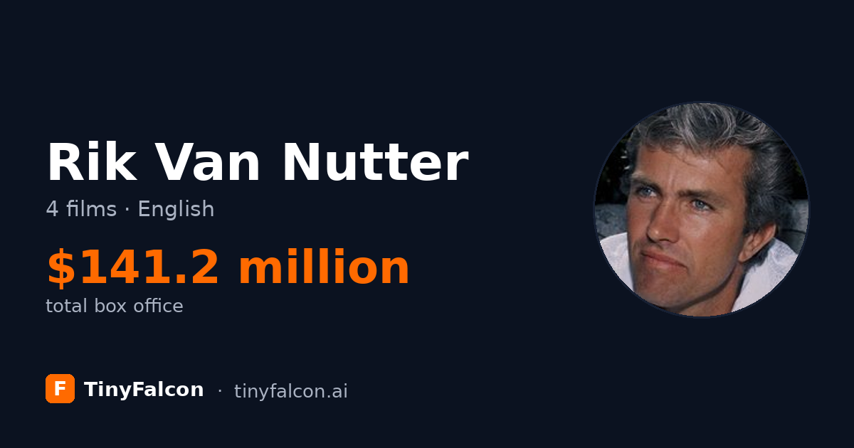 Rik Van Nutter