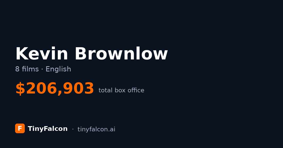 Kevin Brownlow