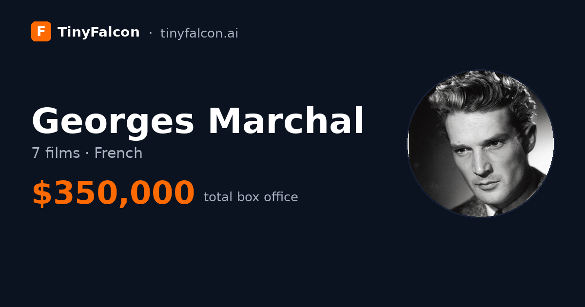 Georges Marchal