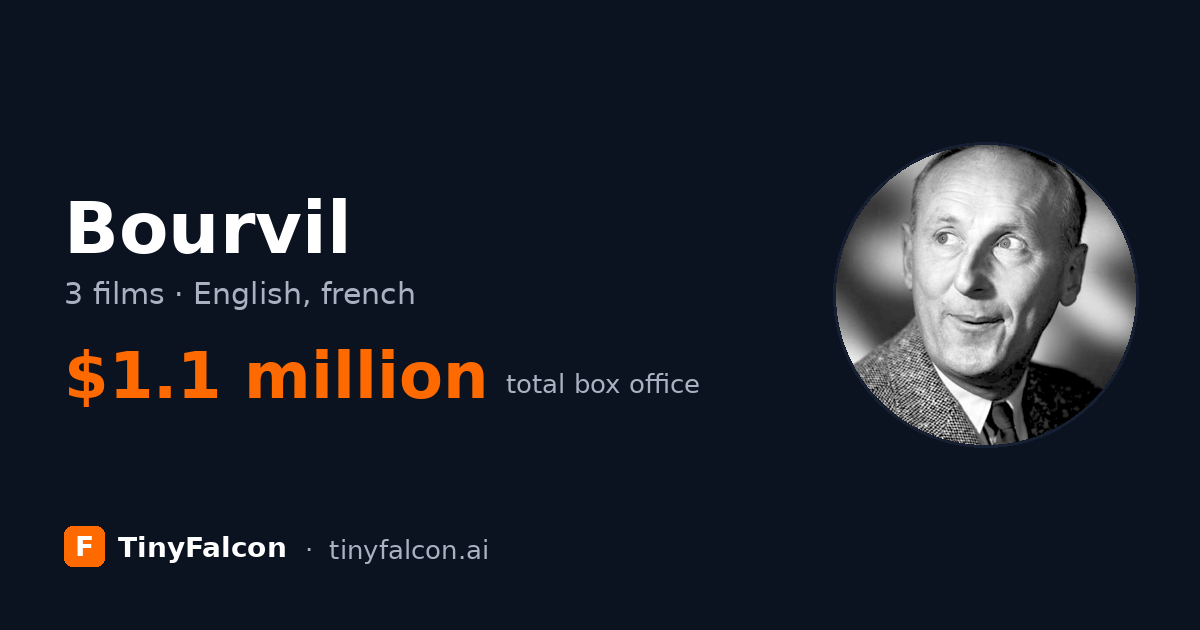 Bourvil